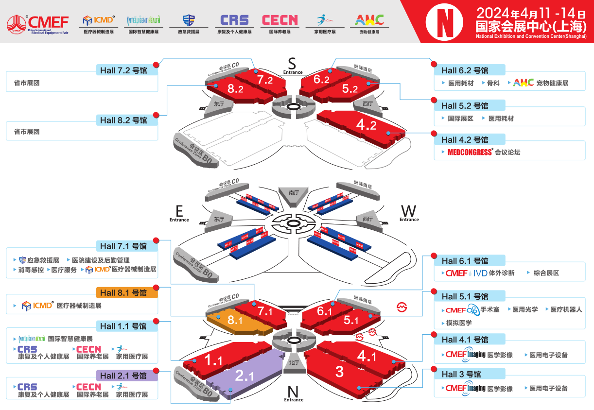 2024年中国上海国际宠物健康展览会AHC